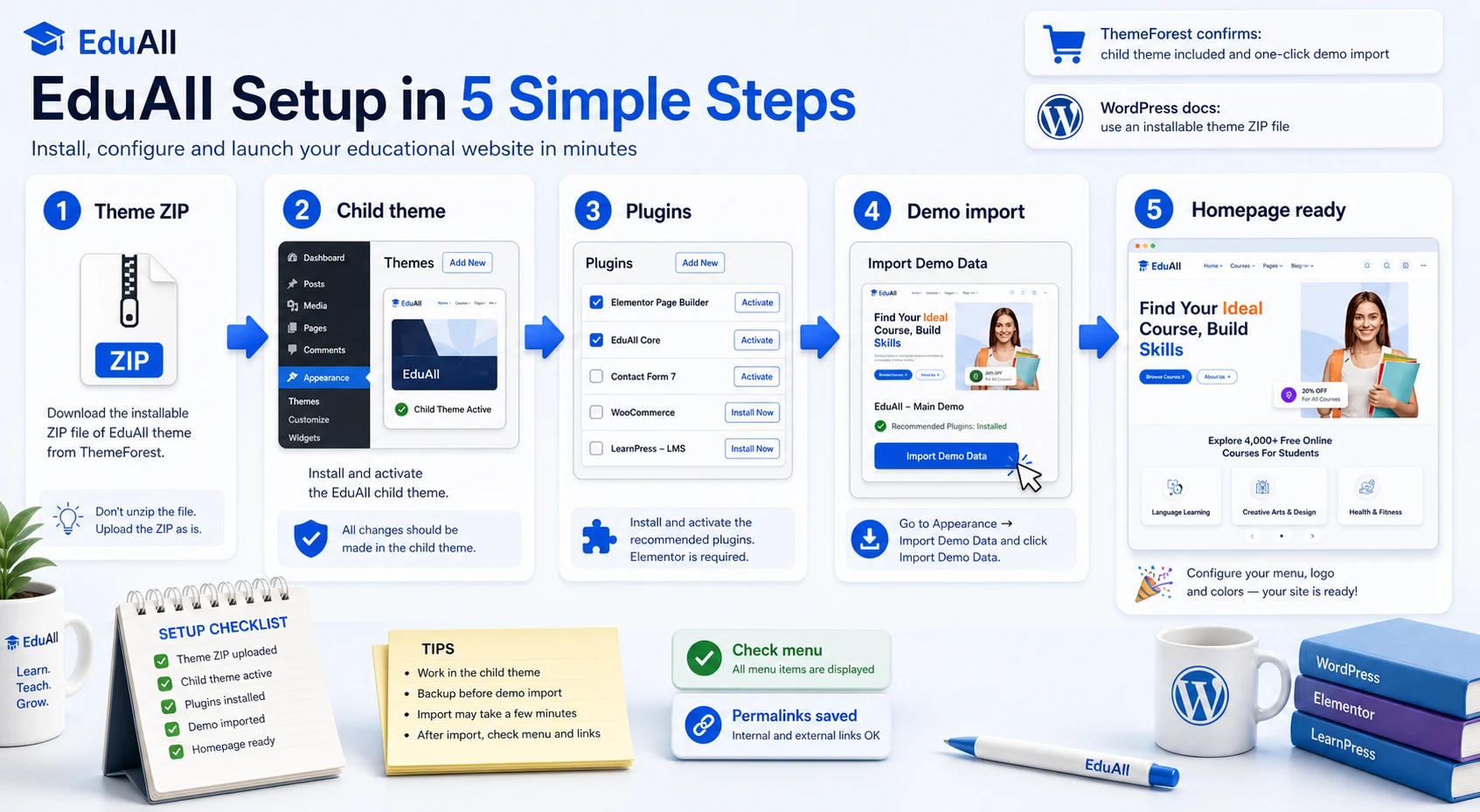 ThemeForest EduAll installation workflow and WordPress demo import check