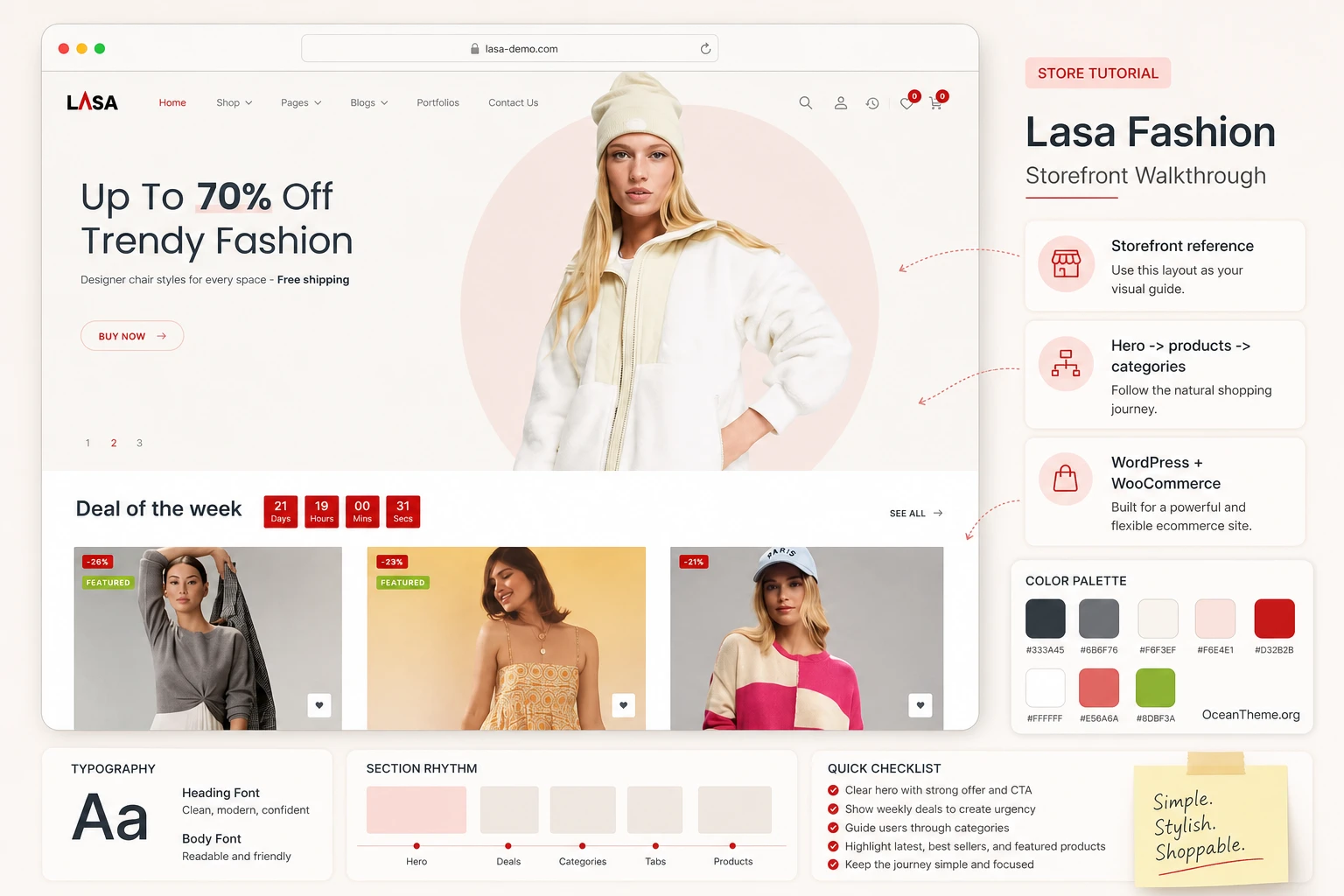 Guide cover for ThemeForest Lasa with a fashion store reference