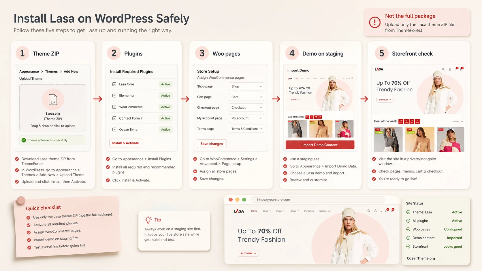 ThemeForest Lasa installation and initial setup path in WordPress