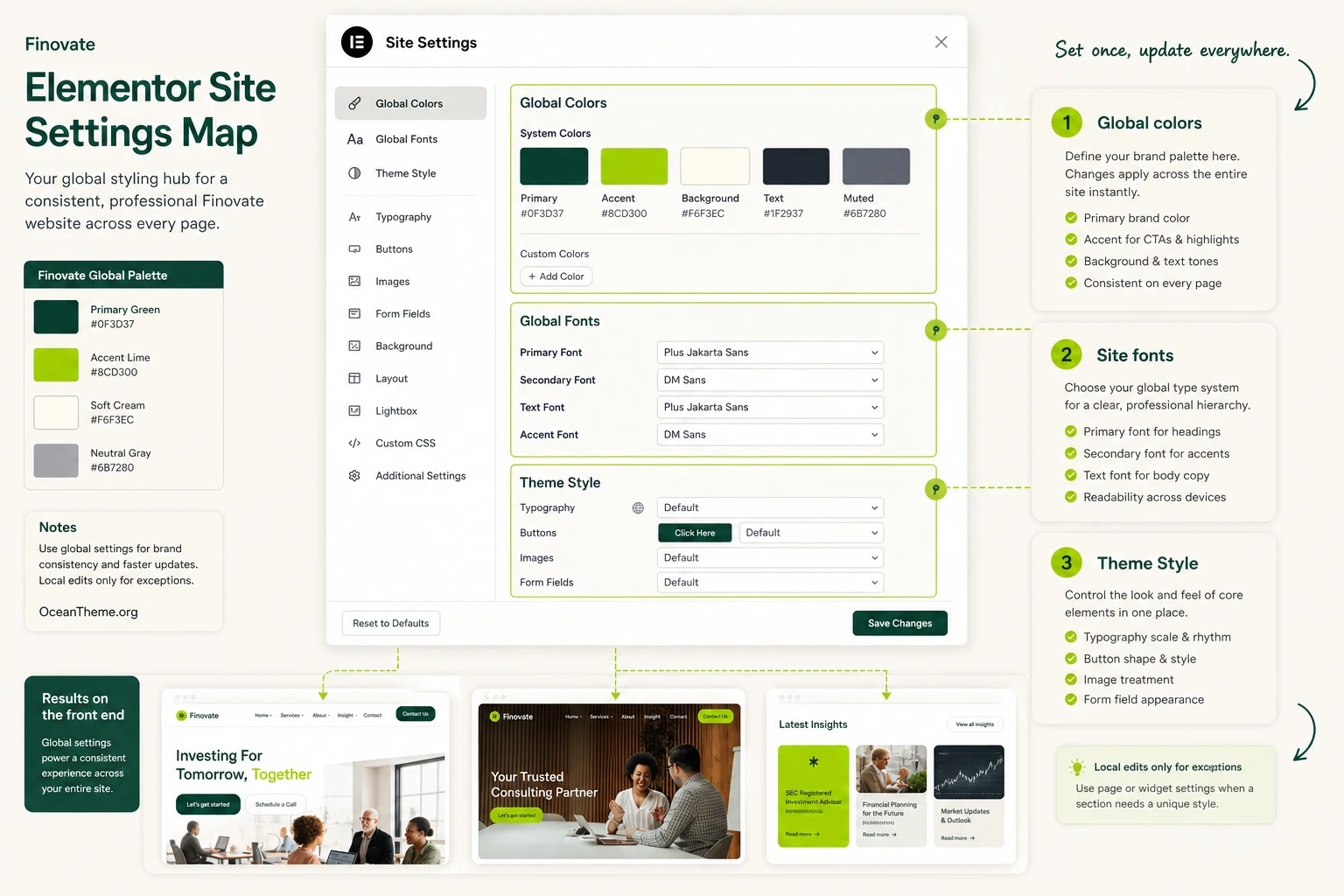 Map of Finovate global Elementor settings