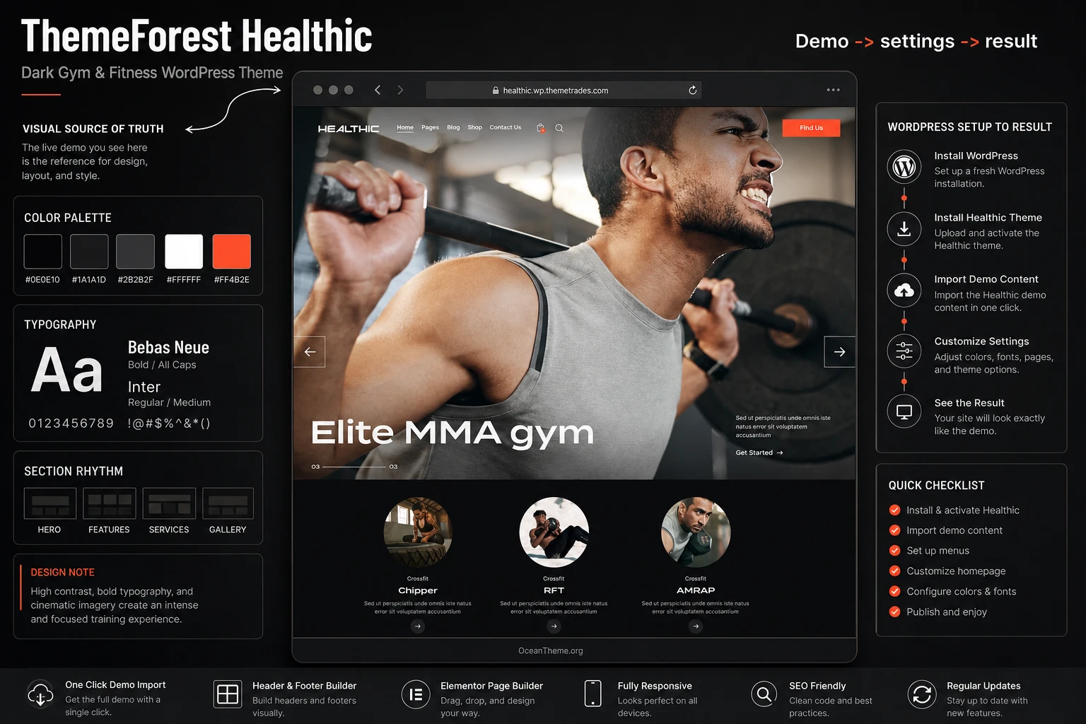 Cover image for the ThemeForest Healthic guide with a sports theme reference