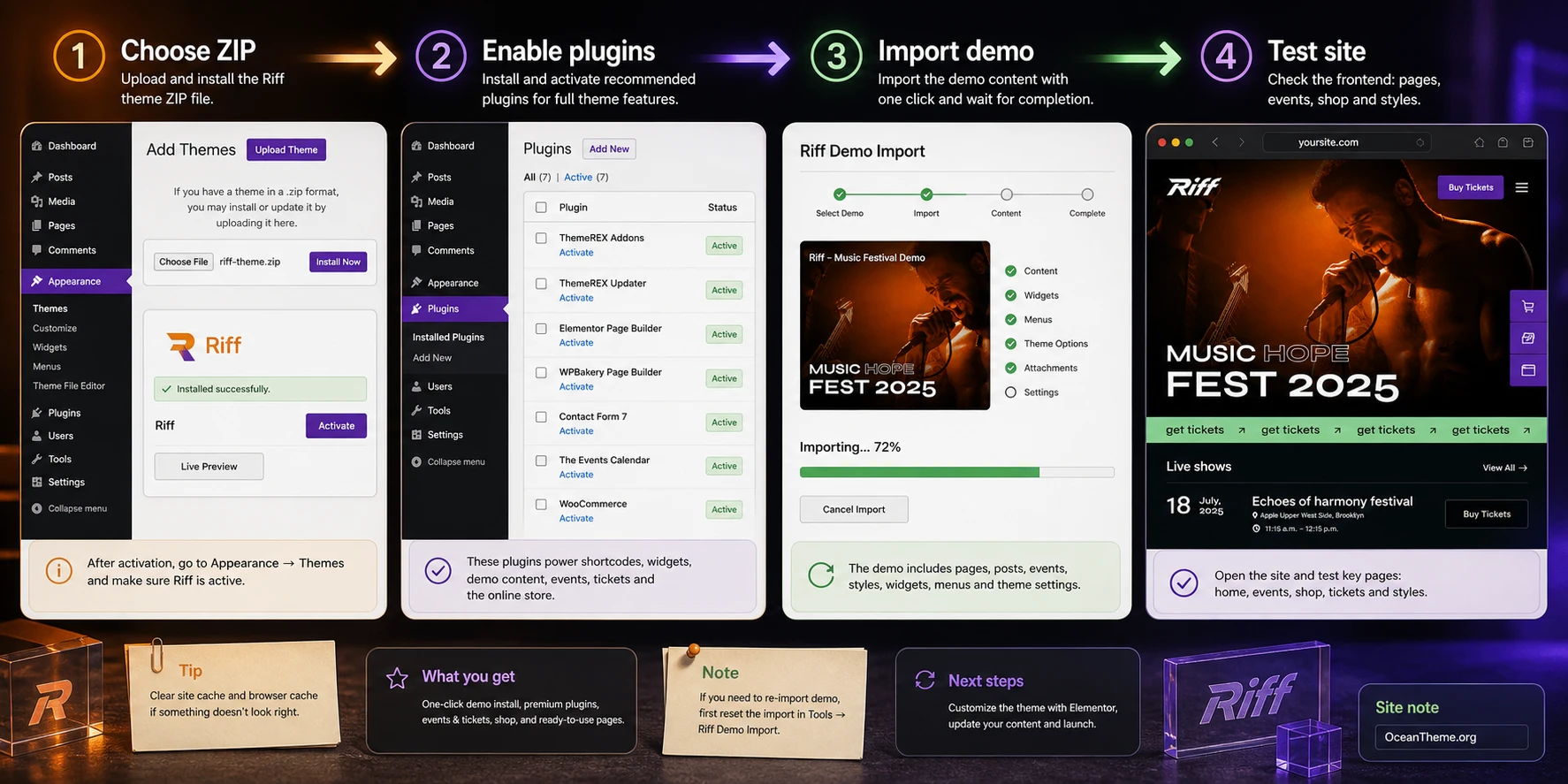 ThemeForest Riff installation workflow with demo import and initial WordPress validation