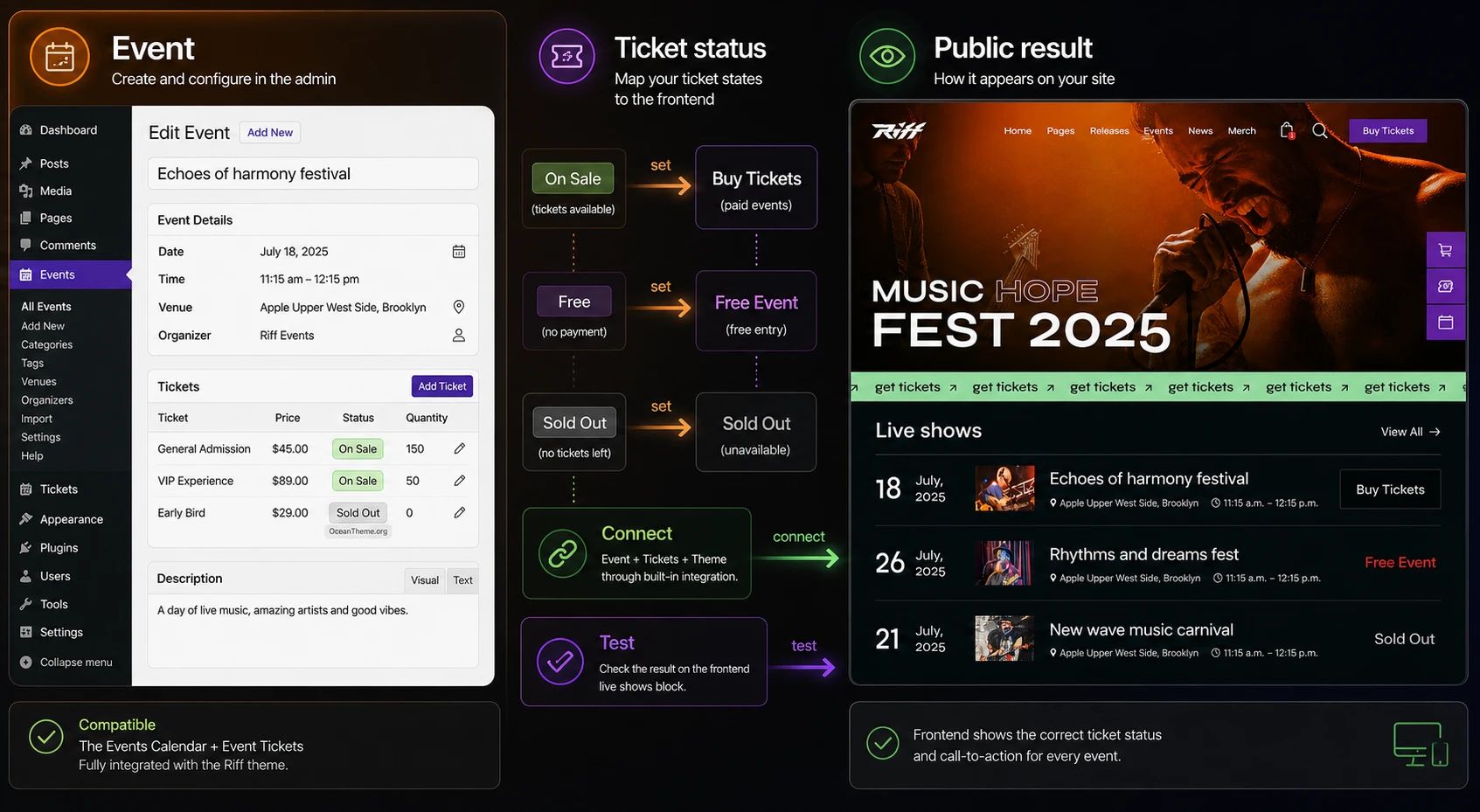 ThemeForest Riff event and ticket setup map for WordPress