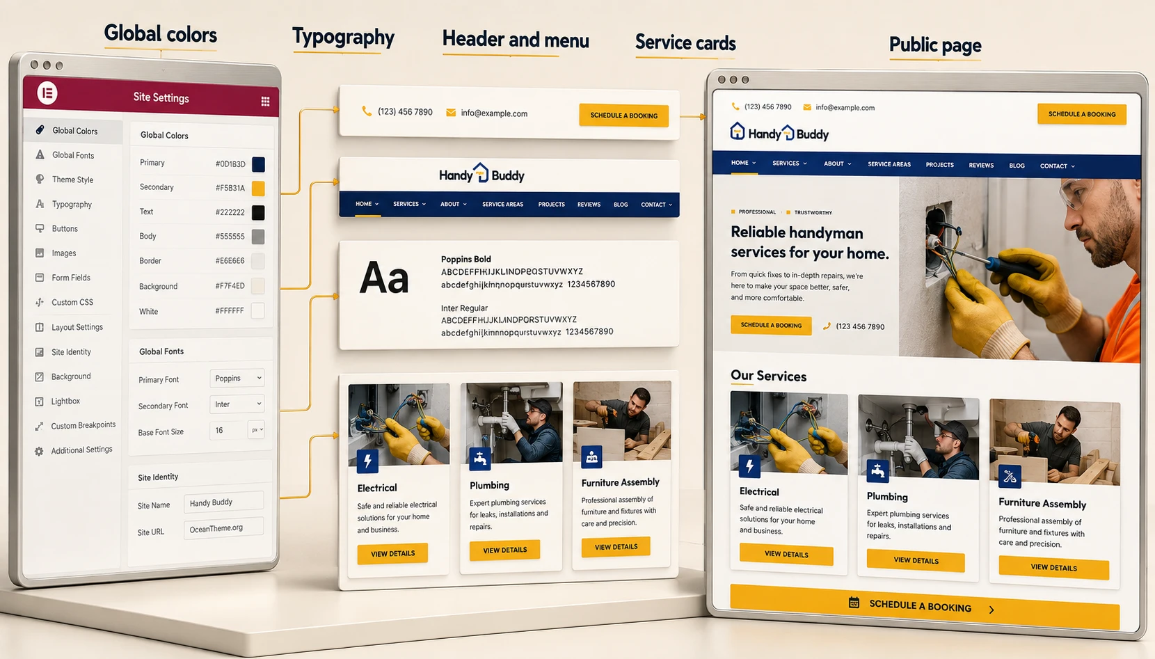 ThemeForest Handy Buddy design system map from Elementor global settings to a service page