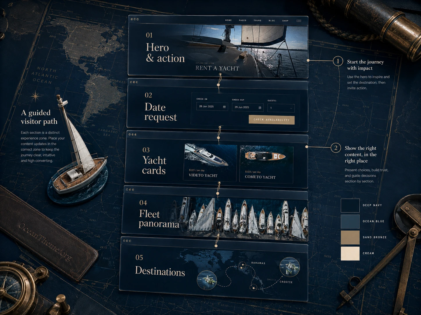 ThemeForest Seafarer homepage breakdown: hero section, date selection, yacht cards, and visitor journey