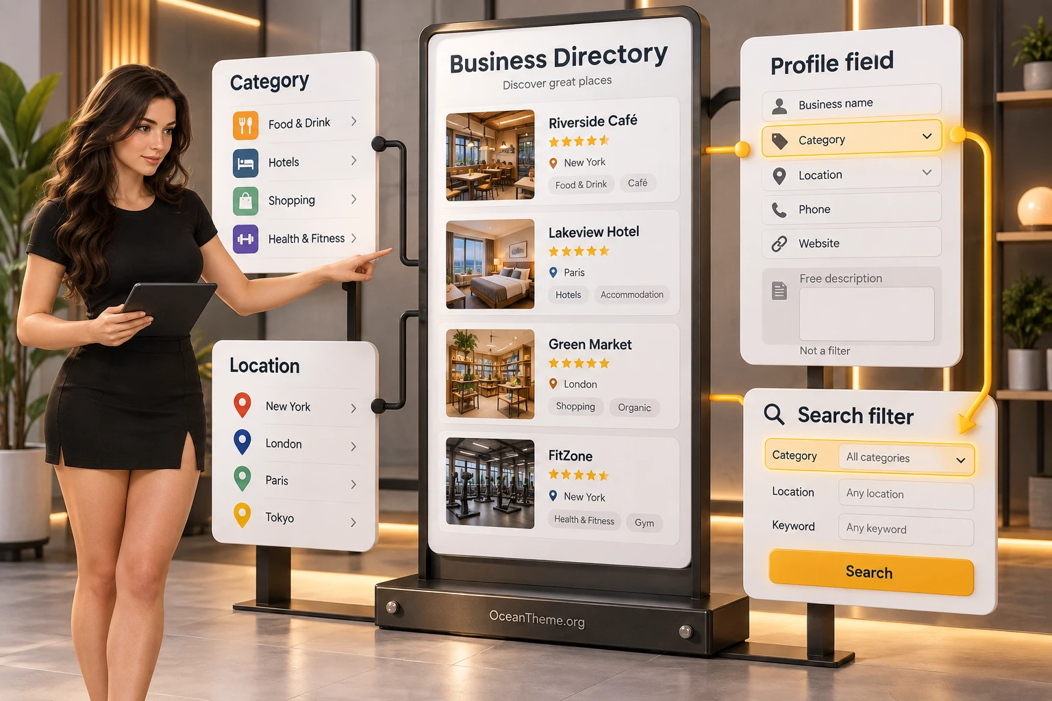 Map of categories, locations, and custom fields in PremiumPress Escort