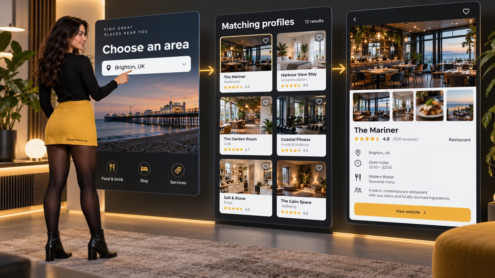 PremiumPress Escort visitor journey from search to profile card