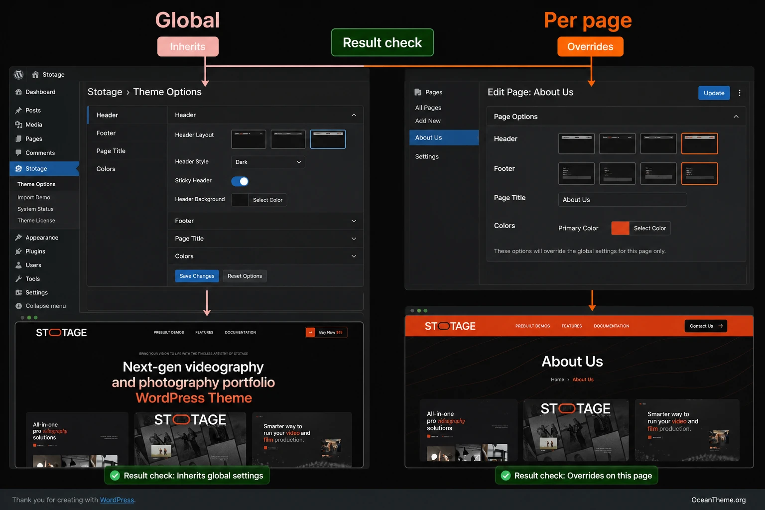 Stotage Theme Options and Page Options settings for WordPress