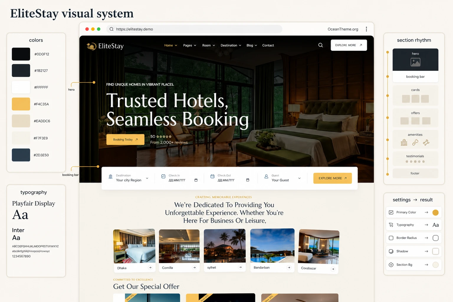 ThemeForest EliteStay guide cover with a homepage reference