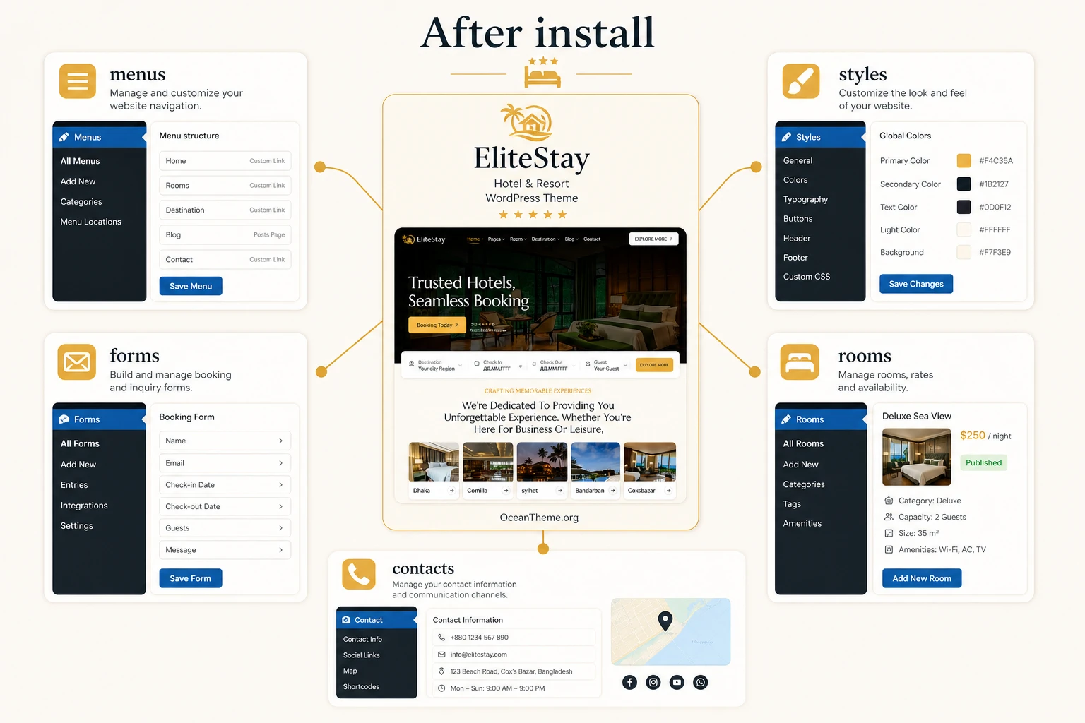 EliteStay settings map after installation in WordPress