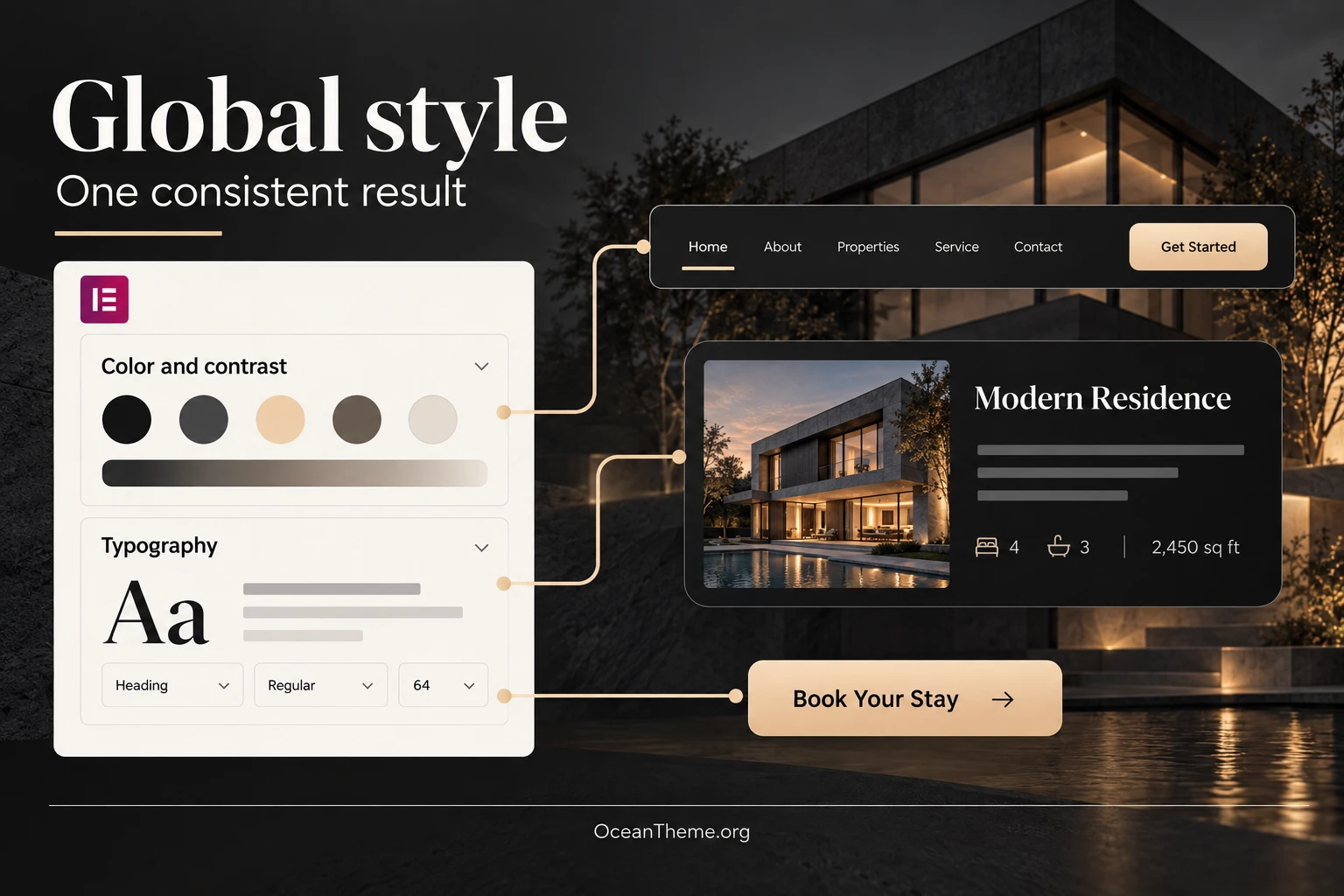 Luxhom design system map from Elementor global styles to real estate pages