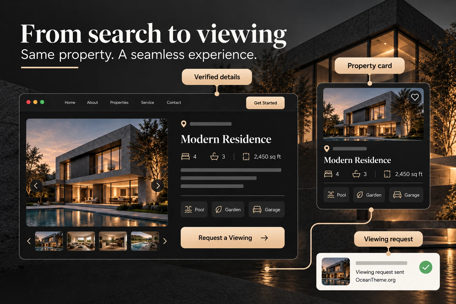 Diagram showing how a Luxhom property listing card connects to a property detail page