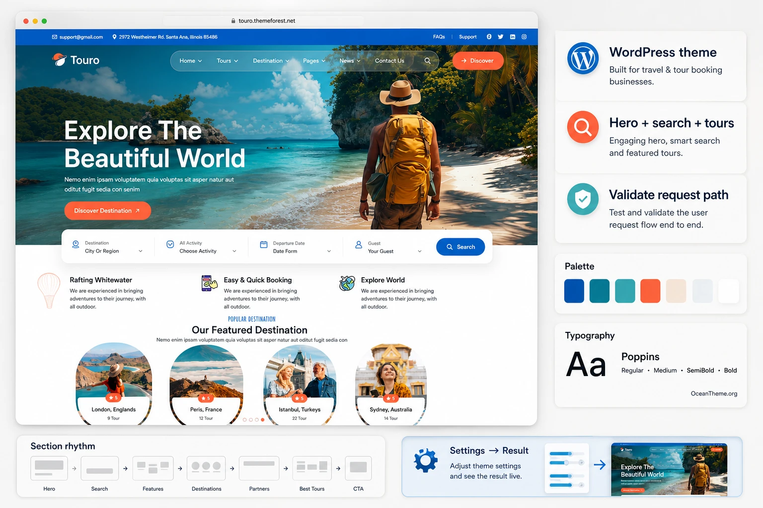 Cover visual for the ThemeForest Touro guide with a travel template reference