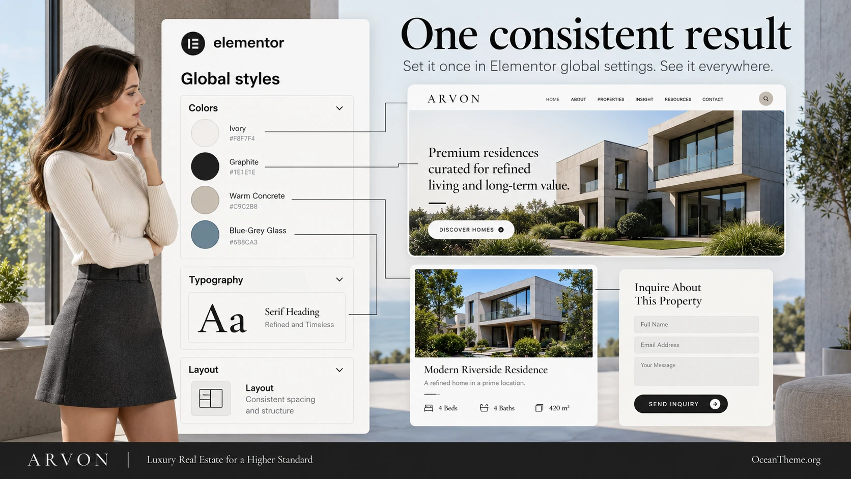 Elementor global style map for aligning ARVON typography and palette