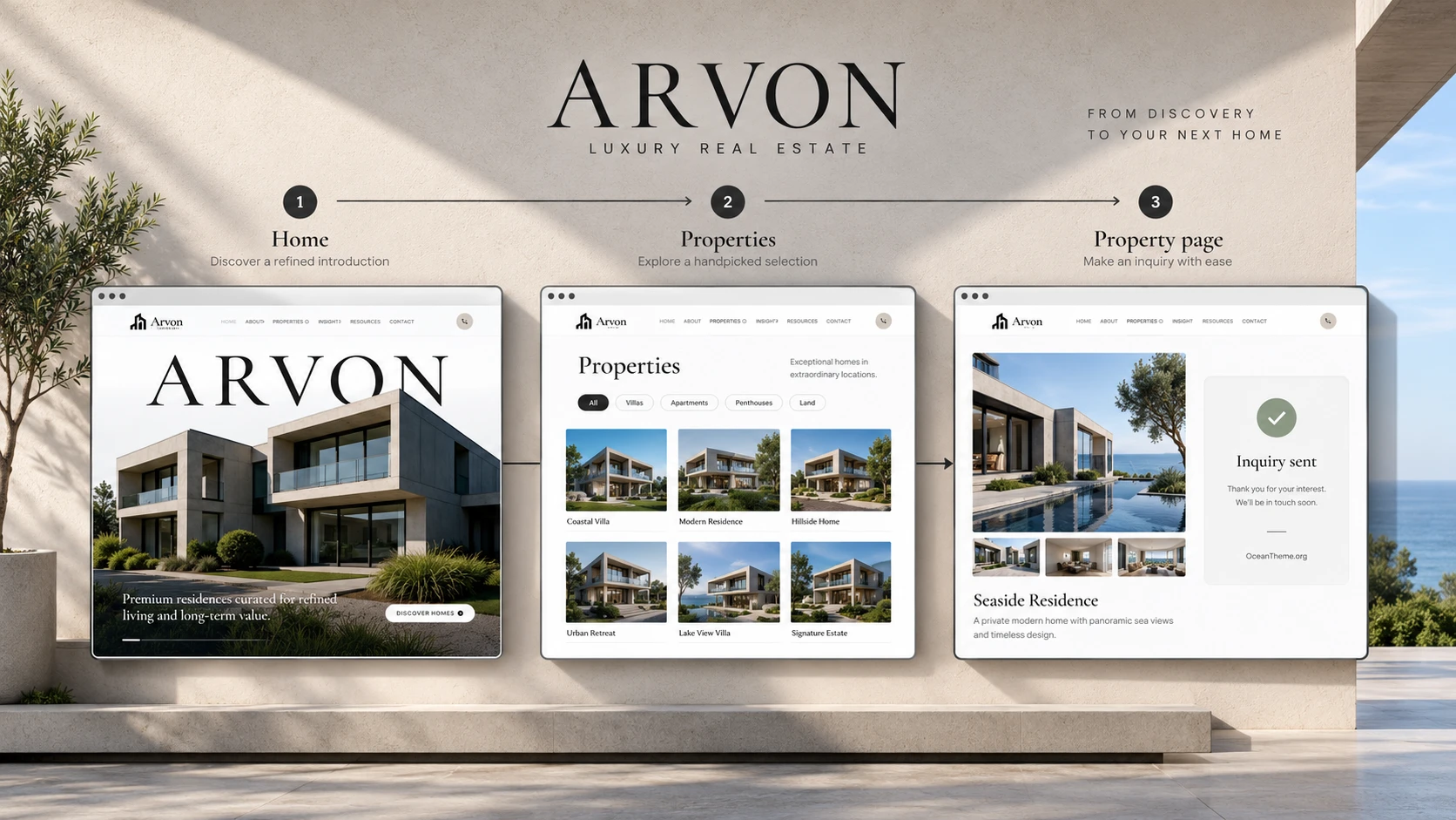 Checking the public ThemeForest ARVON site output on a property page and inquiry form
