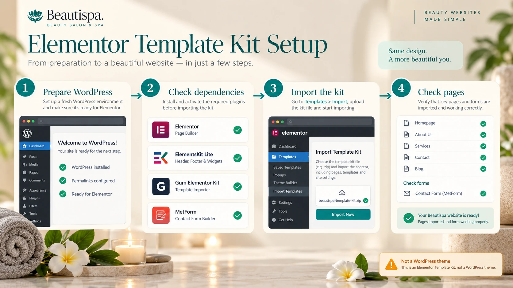 WordPress and ThemeForest Beautispa dependency checklist before importing