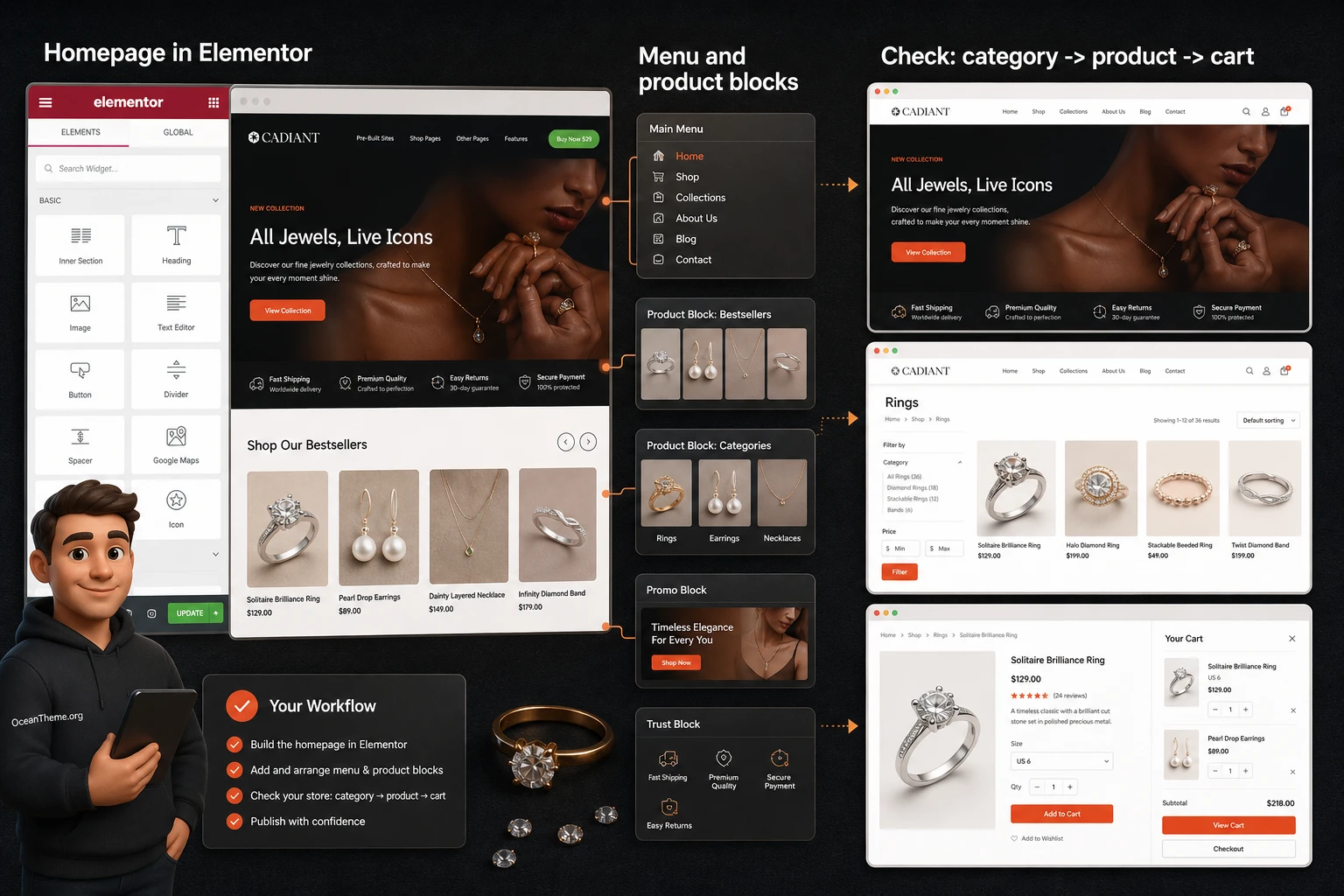 Example of configuring the Cadiant storefront from Elementor to the final site result