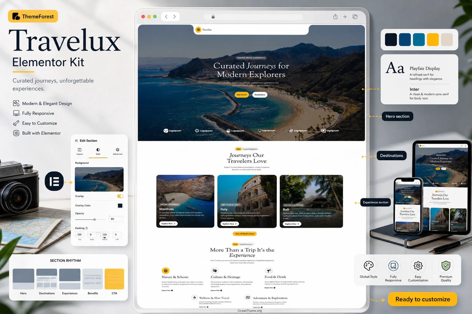 ThemeForest Travelux in a browser mockup with the travel website hero section and Elementor callouts