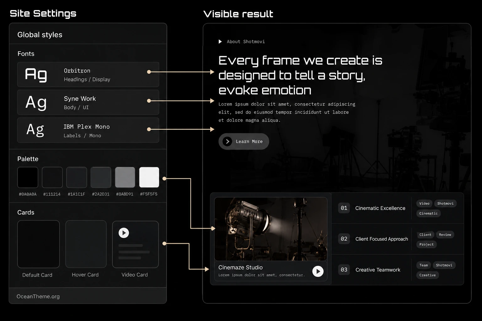 Elementor global styles for ThemeForest Shotmovi with fonts and a dark palette