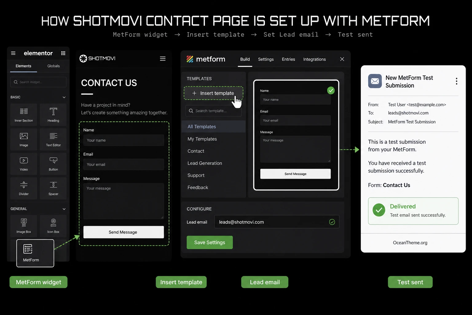 Practical Shotmovi setup flow from the hero section to the inquiry form