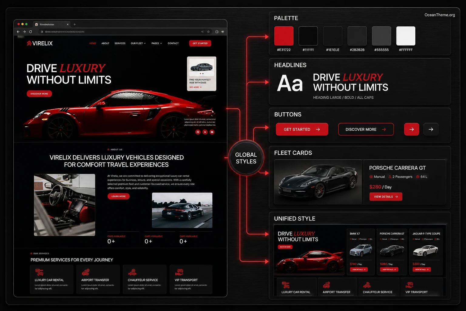 ThemeForest Virelix design system map with a dark palette, red accent, typography, and fleet cards