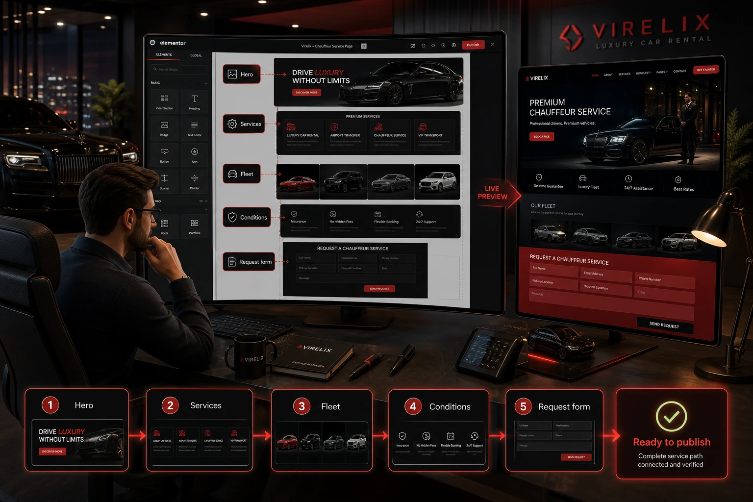 Practical example of configuring a chauffeur service page in Virelix from the hero block to the inquiry form