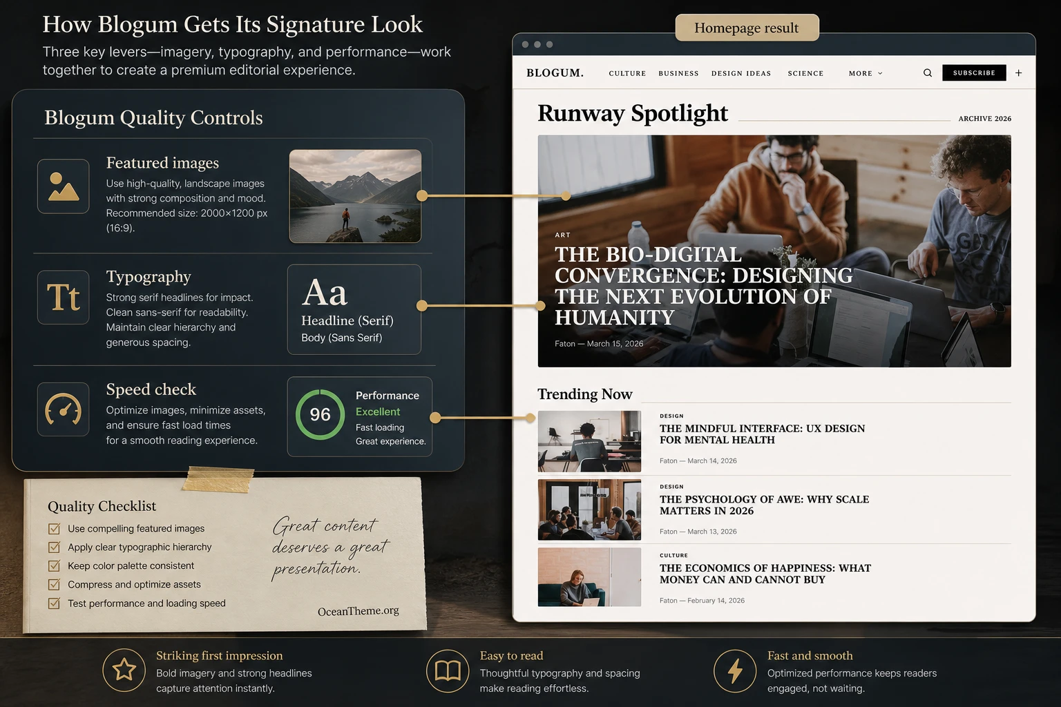 Configuring Blogum's visual style through images, typography, and speed checks