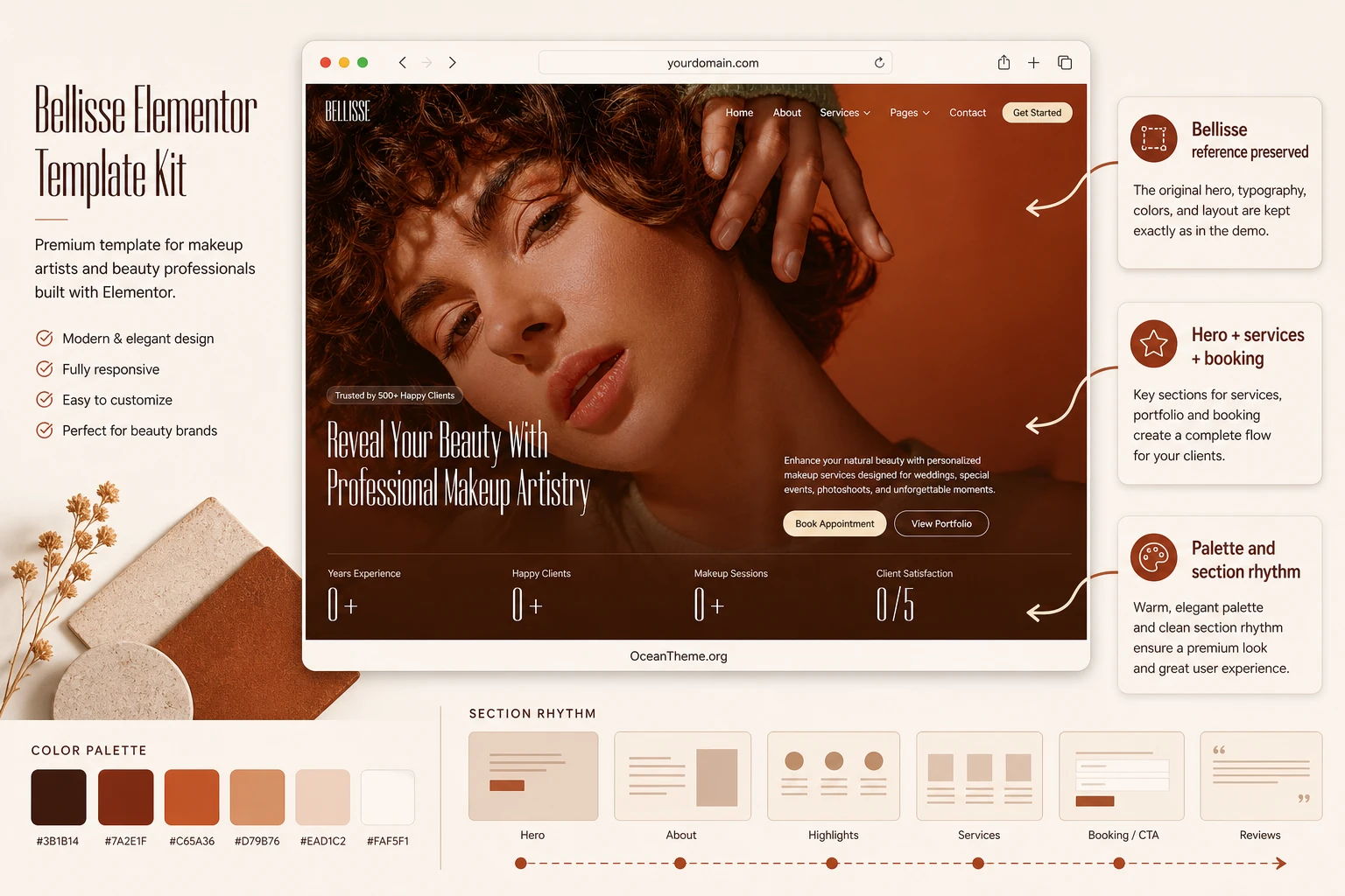 ThemeForest Bellisse guide cover with a reference hero screen from the beauty template