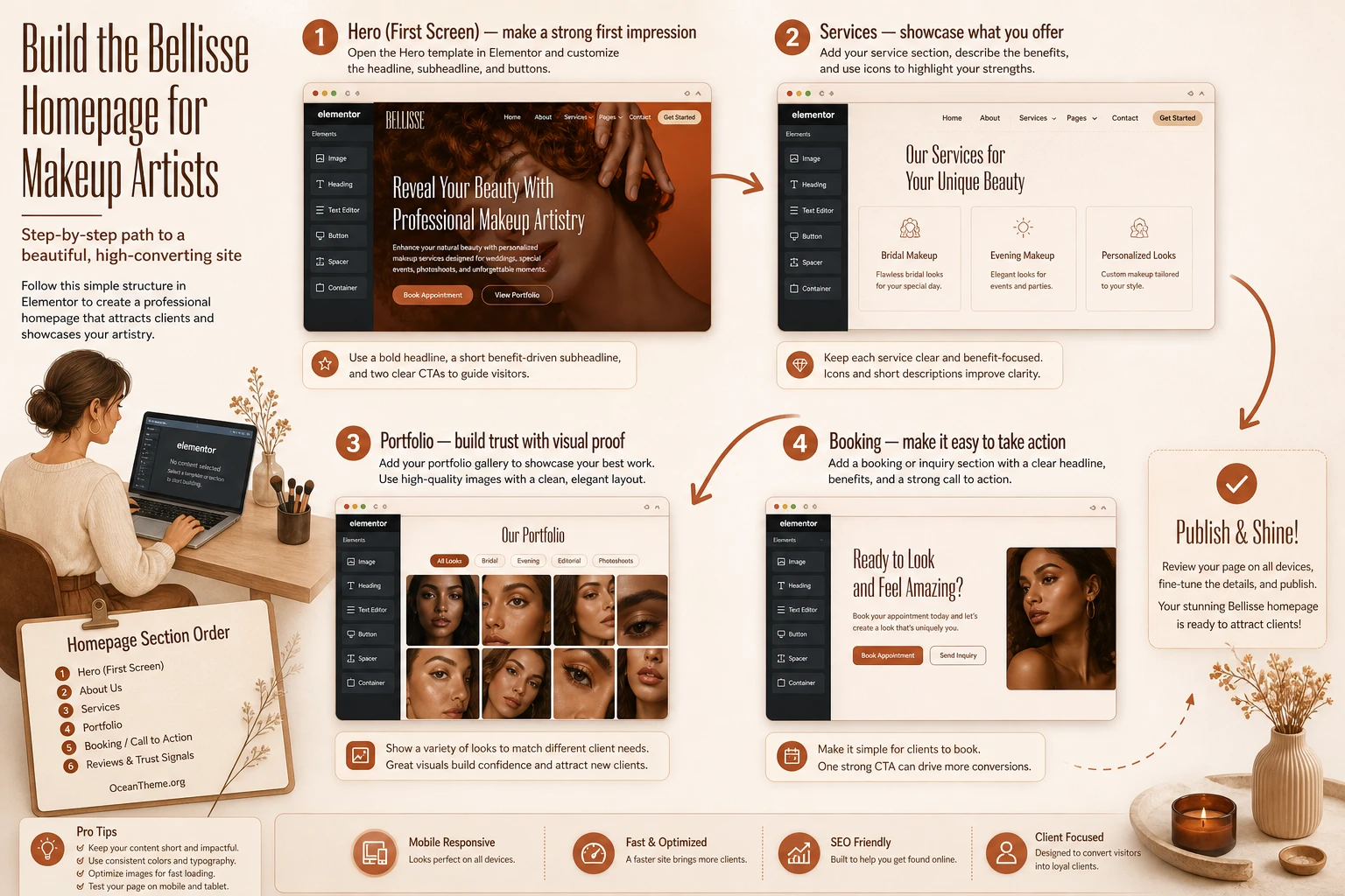 Practical Bellisse homepage setup scenario in Elementor