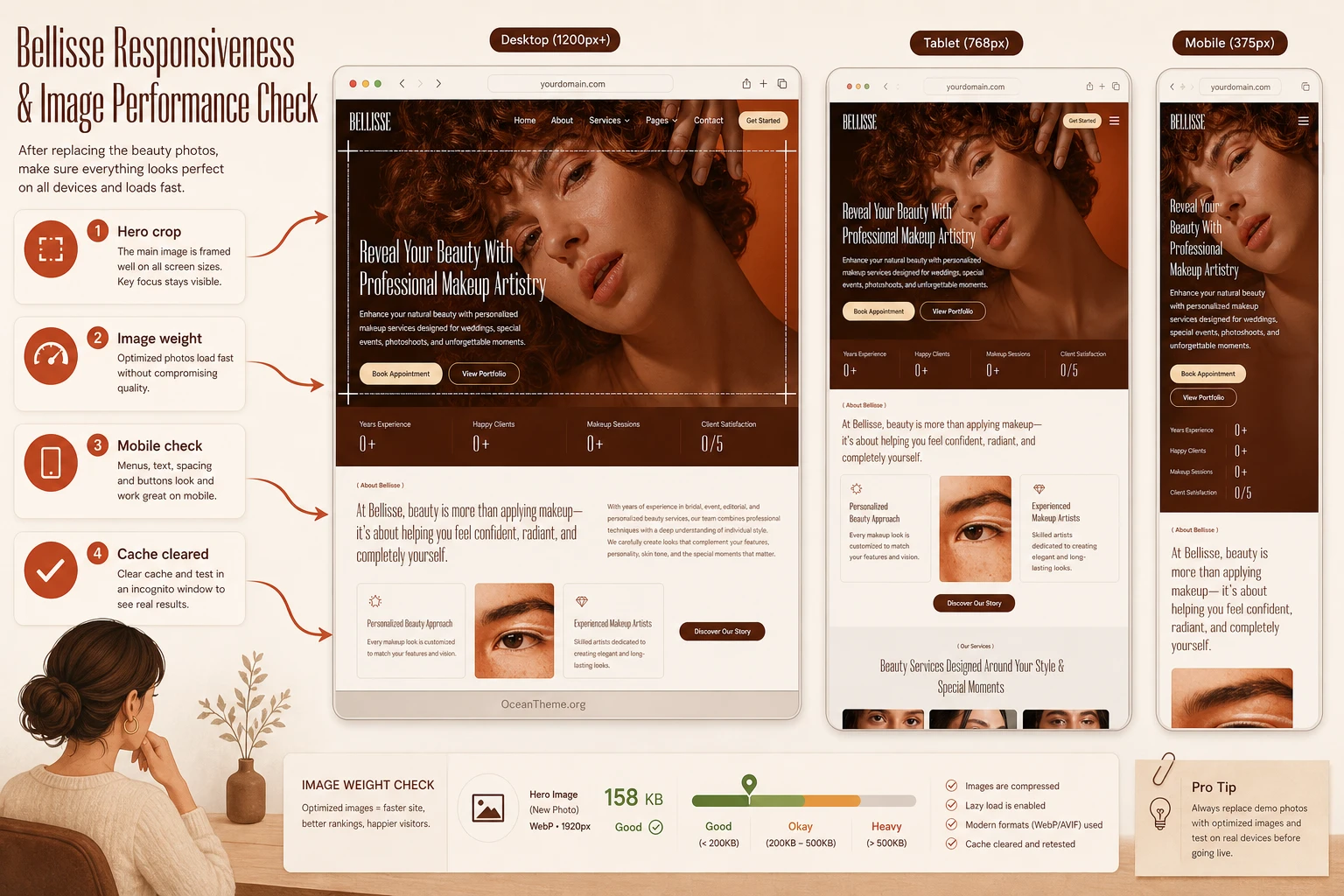 Responsive and performance check for a Bellisse-based site