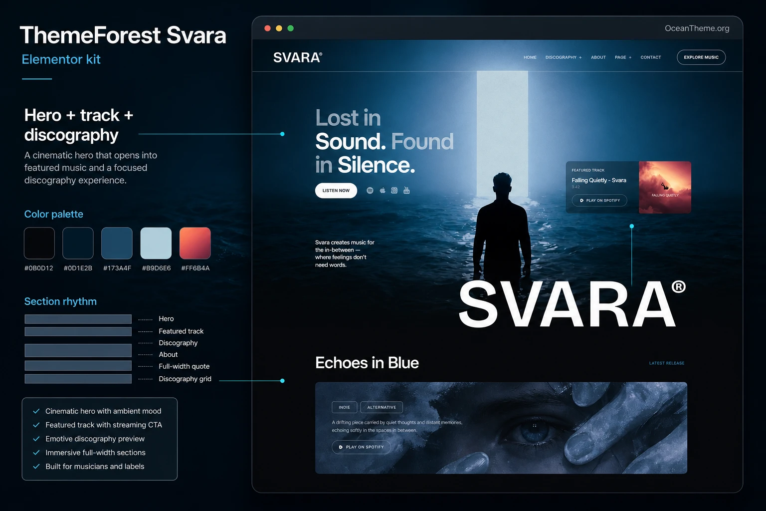 ThemeForest Svara guide cover with a reference music Elementor template