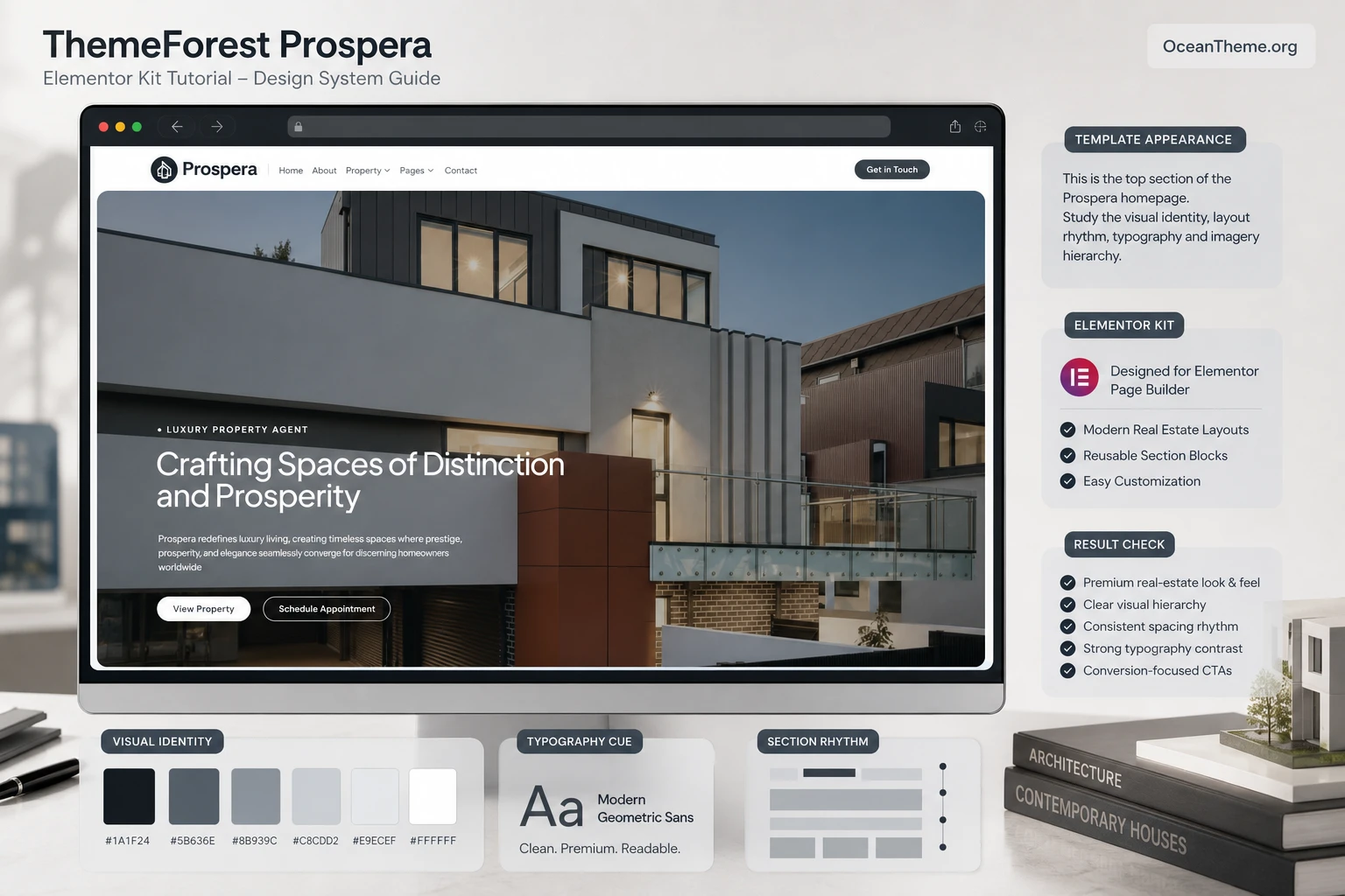 Cover image for the ThemeForest Prospera guide with the top section of the template and visual callouts