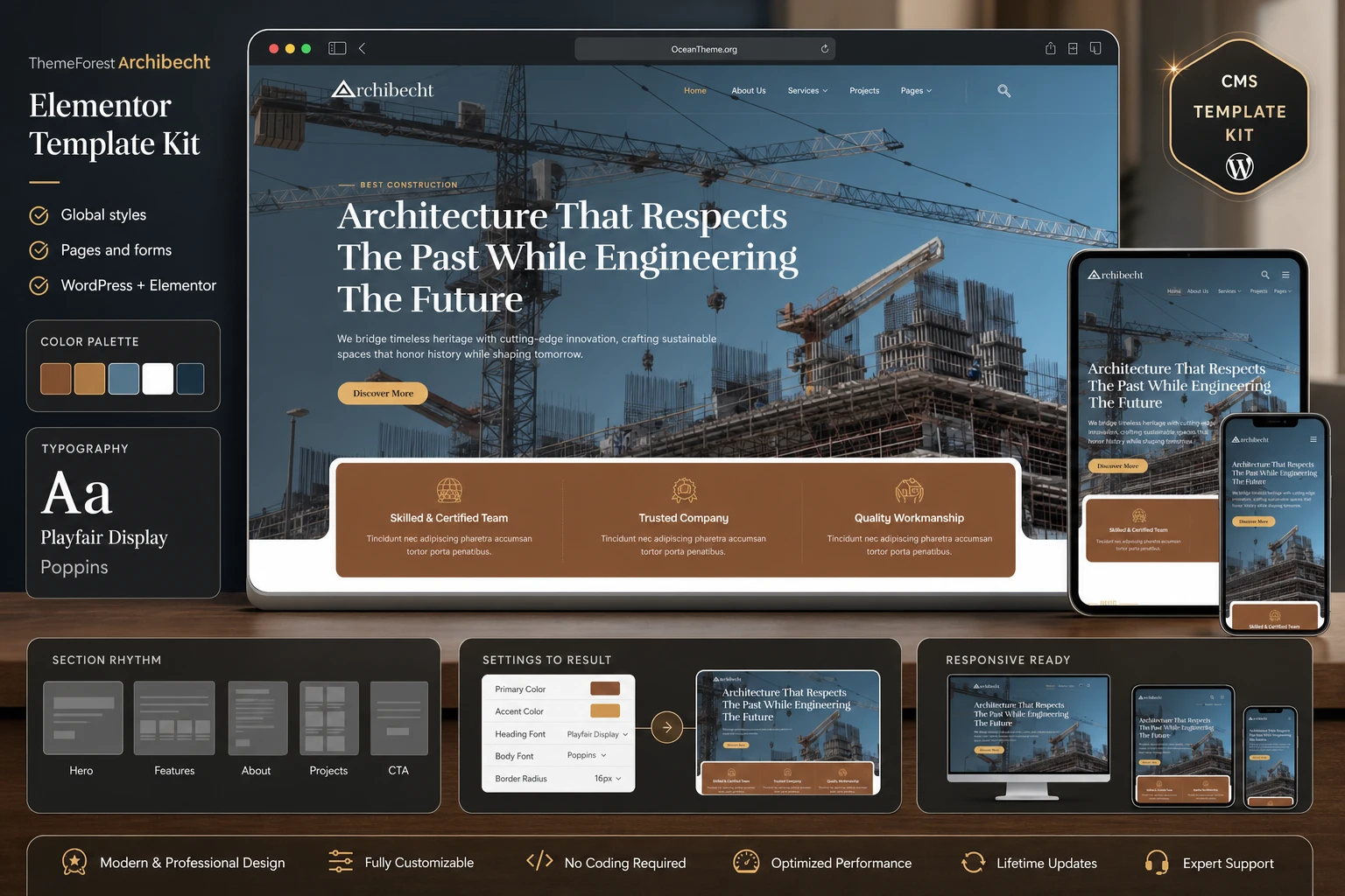 ThemeForest Archibecht shown as a guide cover with a reference-style architecture website header