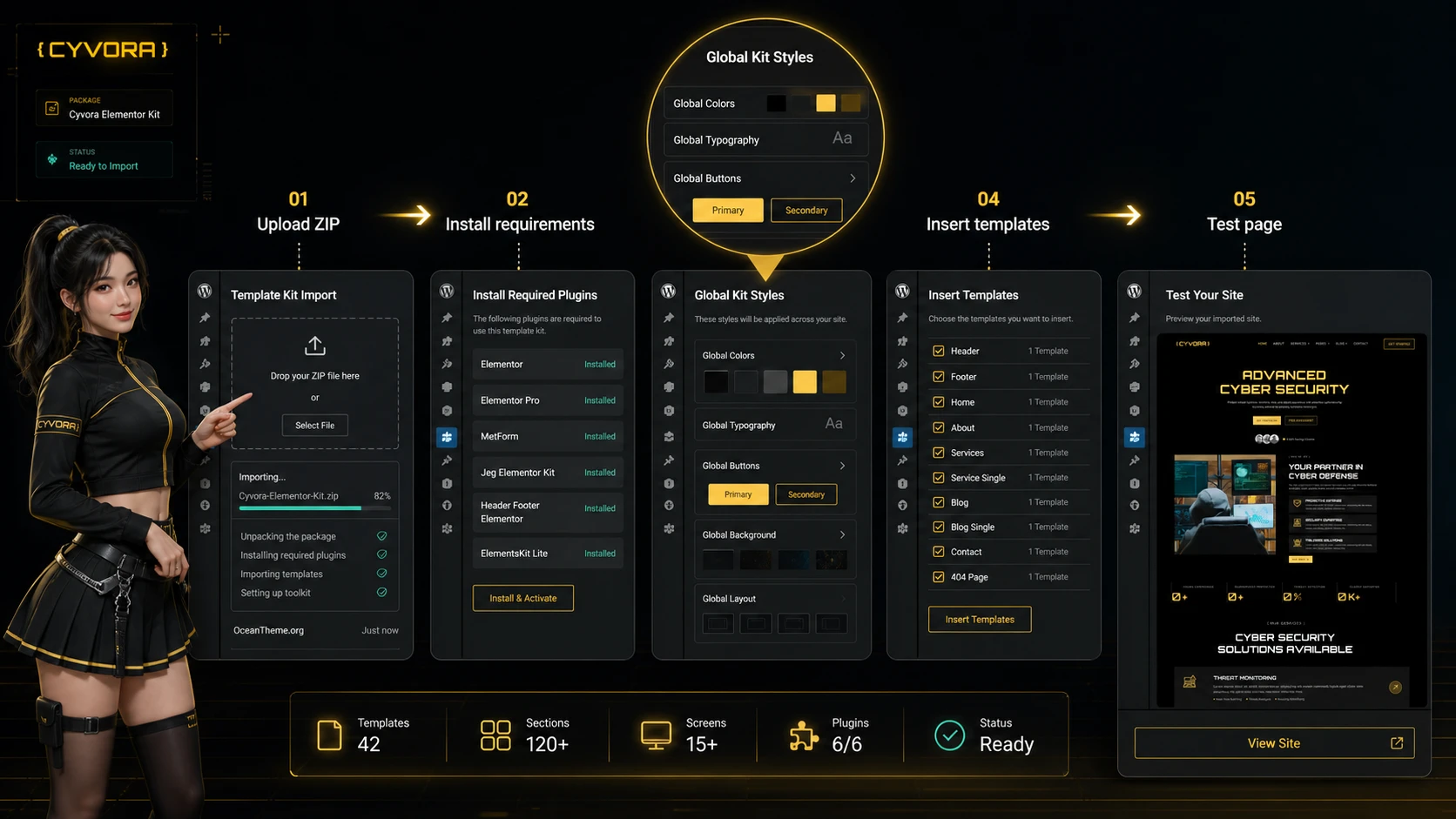 Import flow for ThemeForest Cyvora using Template Kit Import and Global Kit Styles
