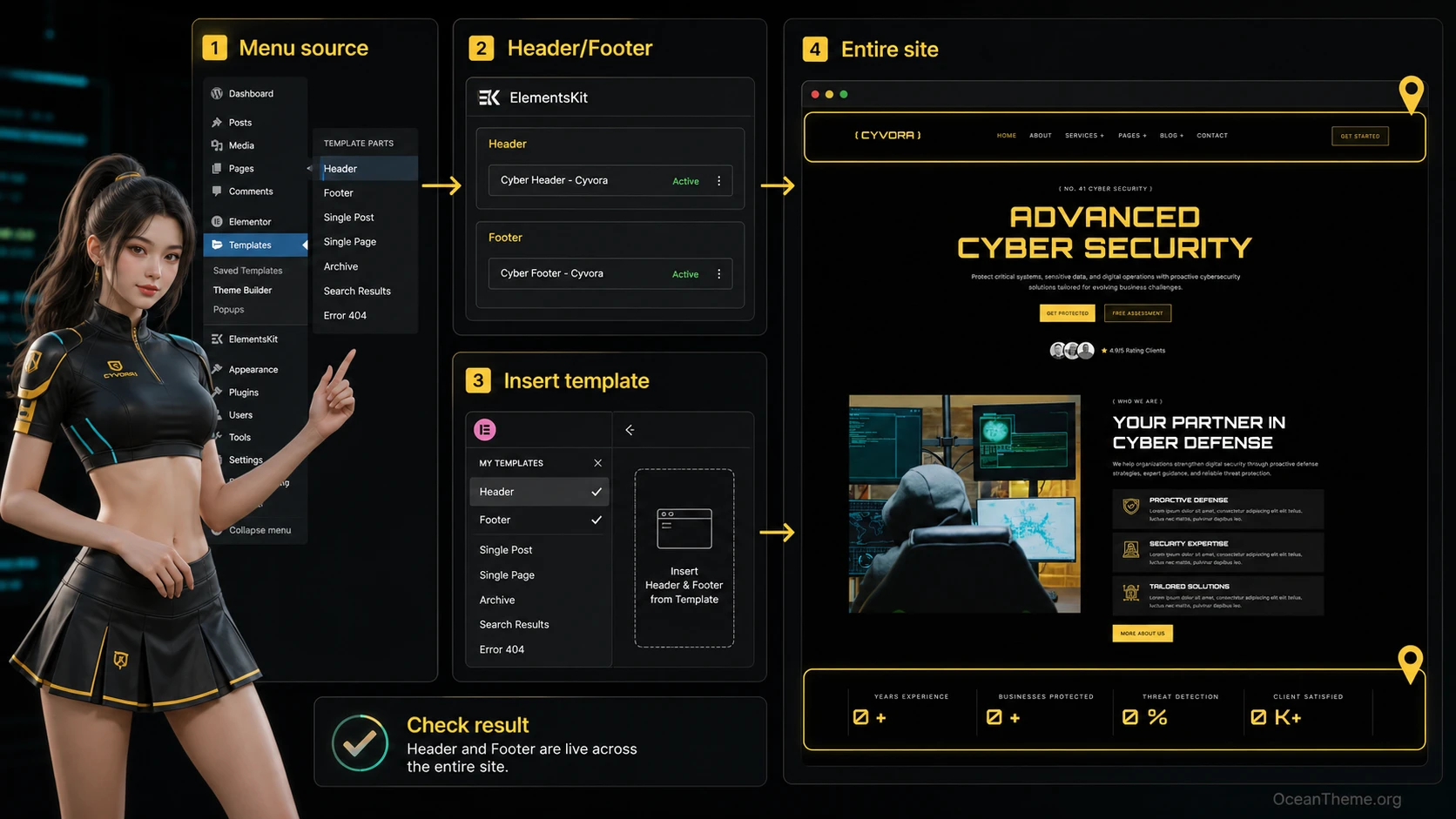 Cyvora header and footer setup map using ElementsKit Header Footer
