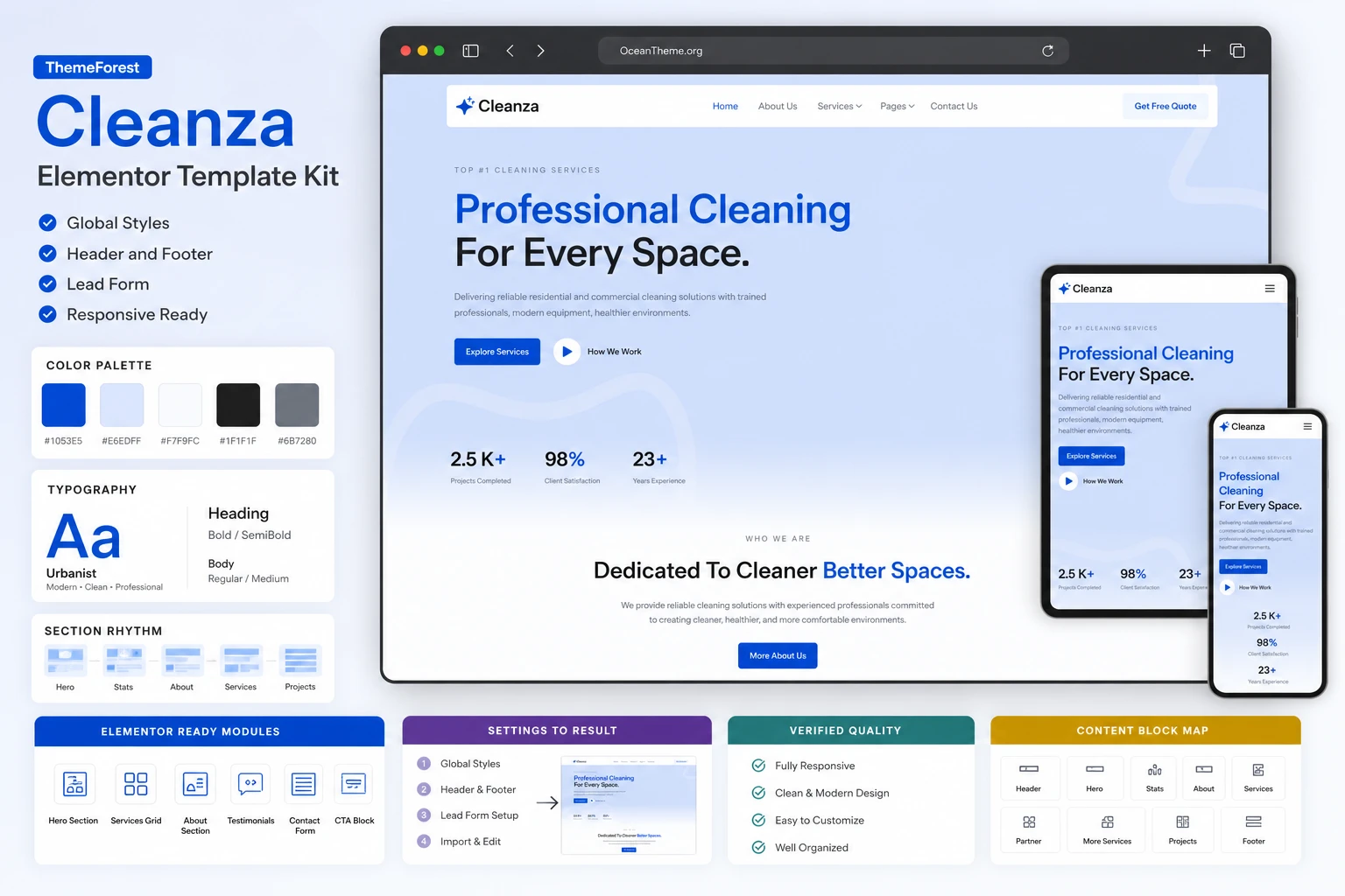 ThemeForest Cleanza as a ready-made cleaning company website layout in Elementor
