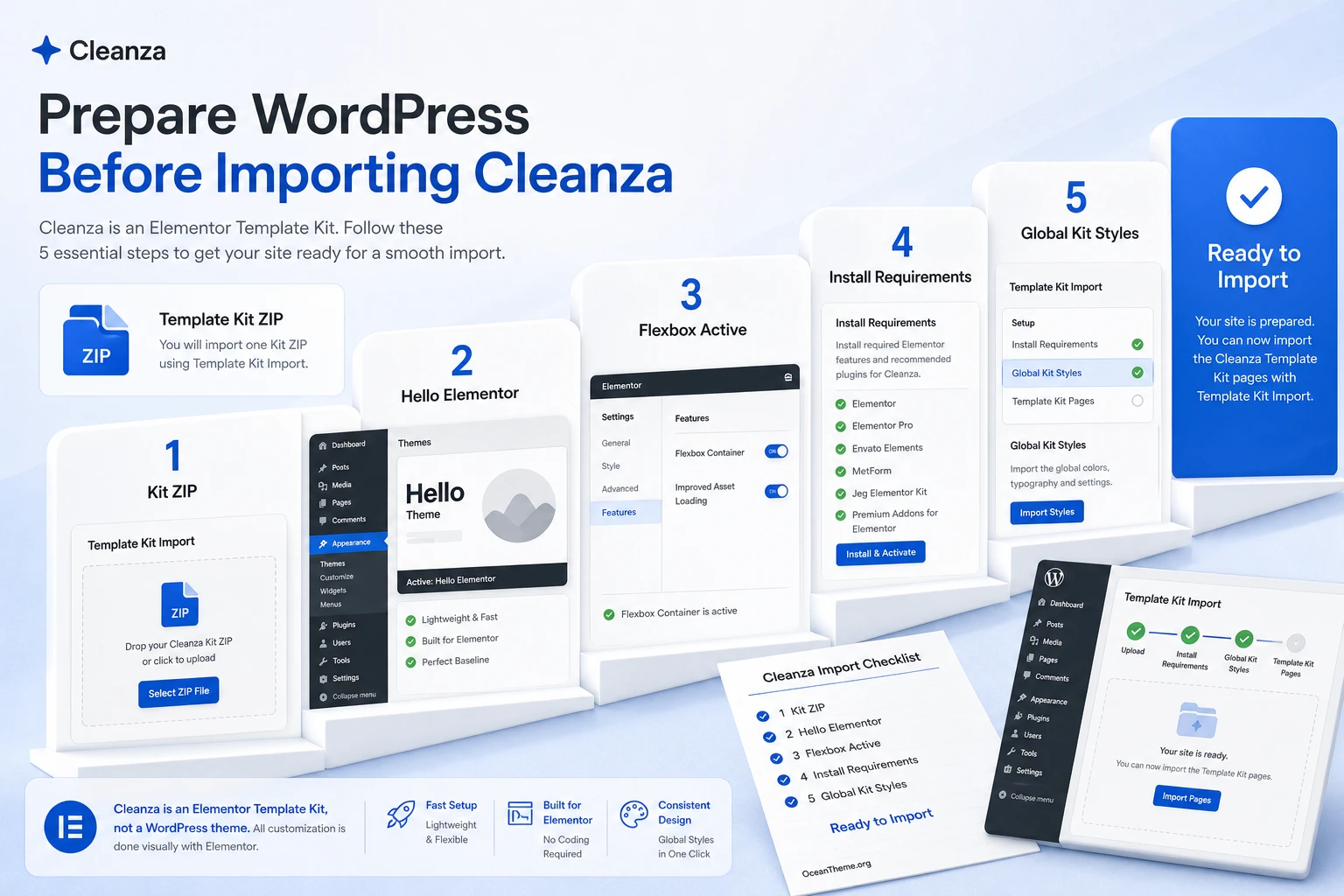 Preparing WordPress before importing ThemeForest Cleanza into Elementor