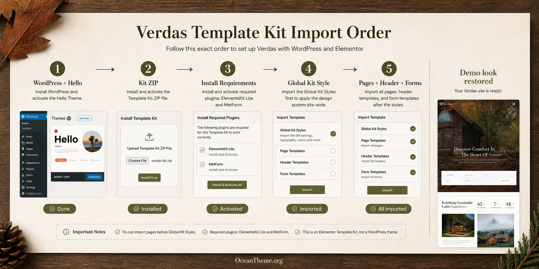 ThemeForest Verdas import order in Elementor and WordPress