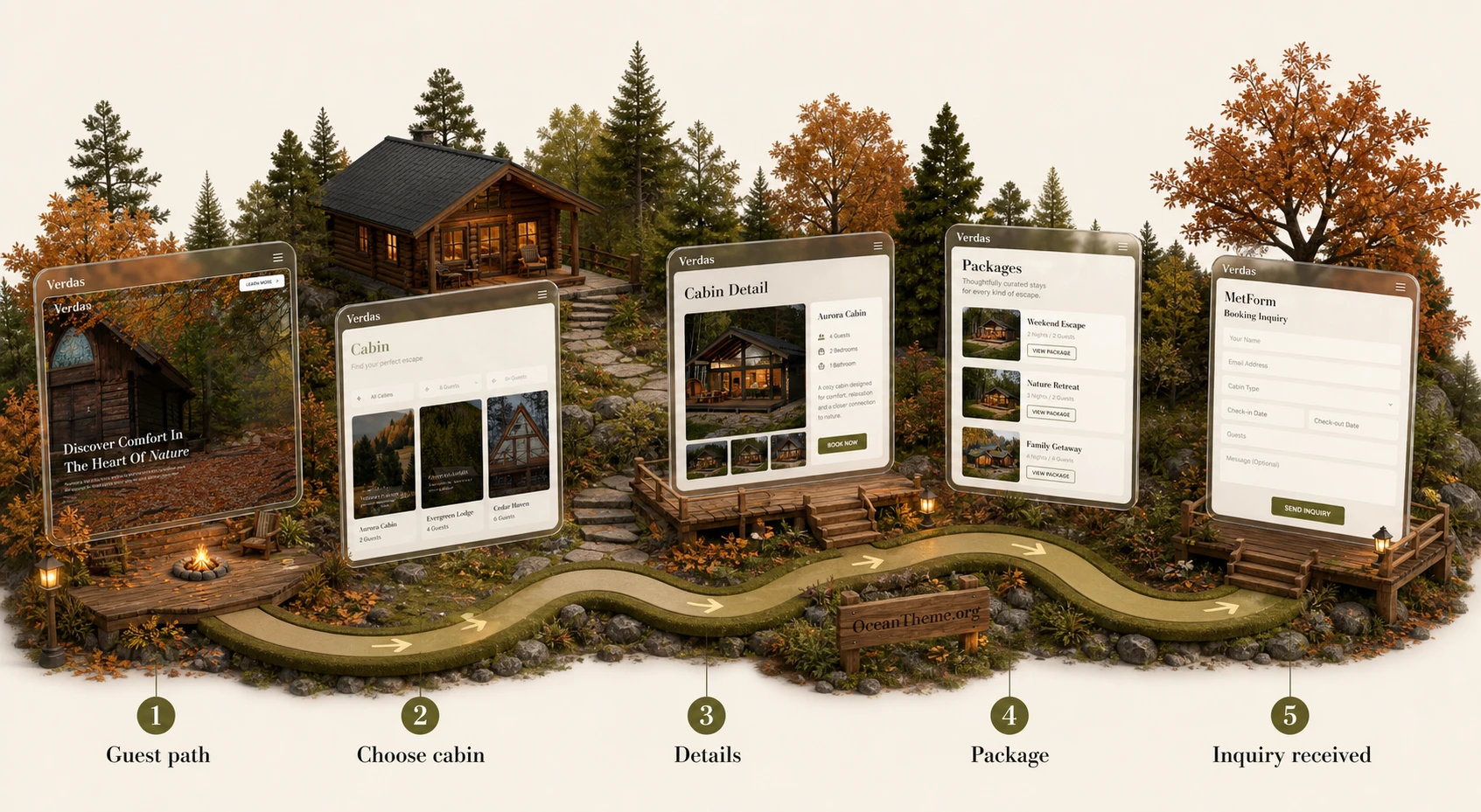 Cabin selection flow in Verdas through the Cabin and Cabin Detail pages
