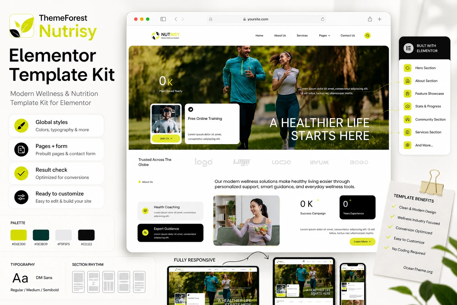 ThemeForest Nutrisy shown as a cover image with a reference to the wellness homepage design for Elementor