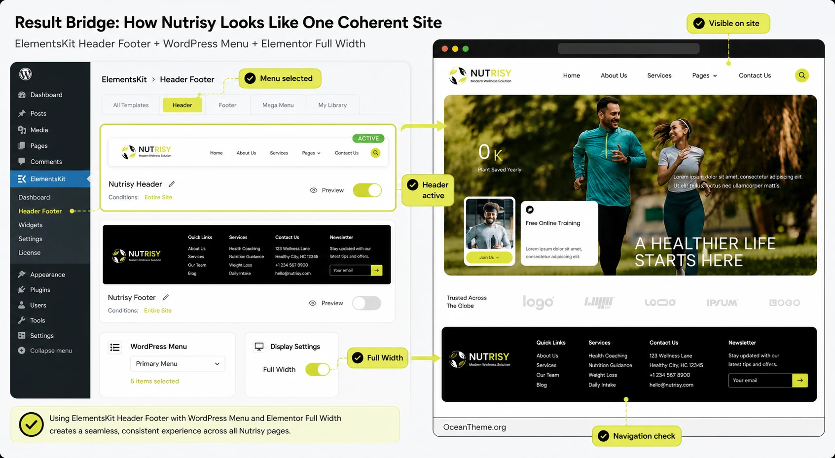 Setting up the header and footer for ThemeForest Nutrisy with ElementsKit Lite