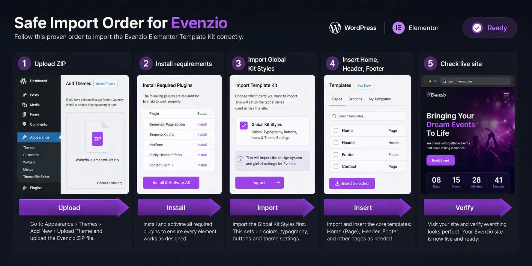 Page import map and Global Kit Styles in ThemeForest Evenzio