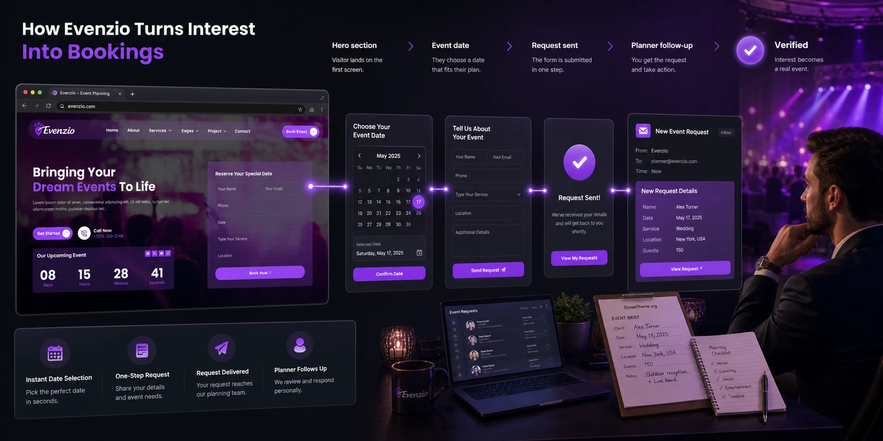 Setting up the hero section and booking form in ThemeForest Evenzio