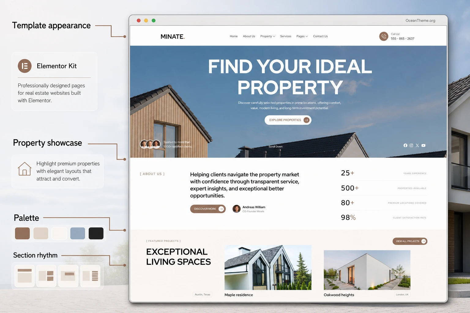 ThemeForest Minate guide cover with the actual hero section from the real estate template