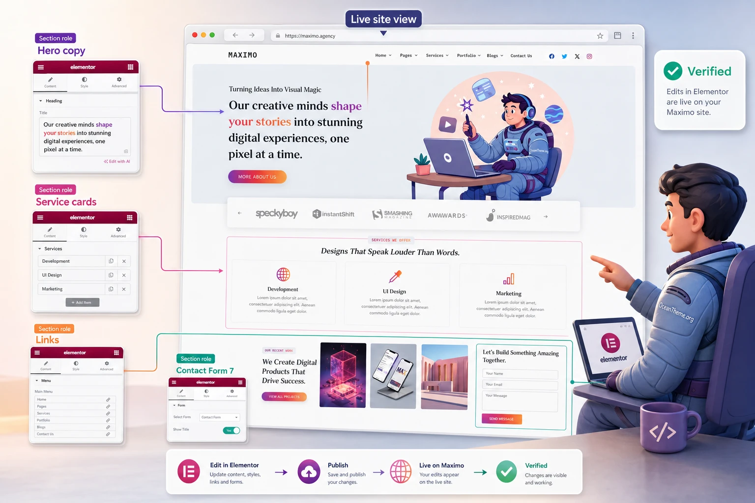 Elementor section configuration in ThemeForest Maximo from content to site output