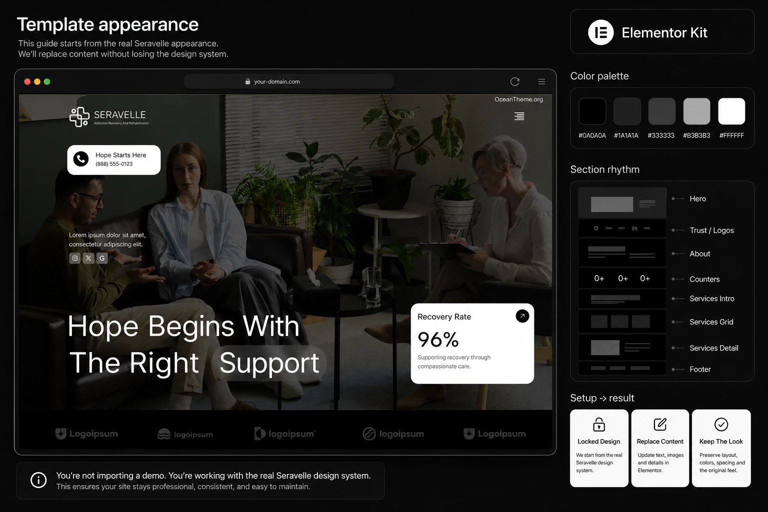 Cover image for the ThemeForest Seravelle guide showing the template's real hero section