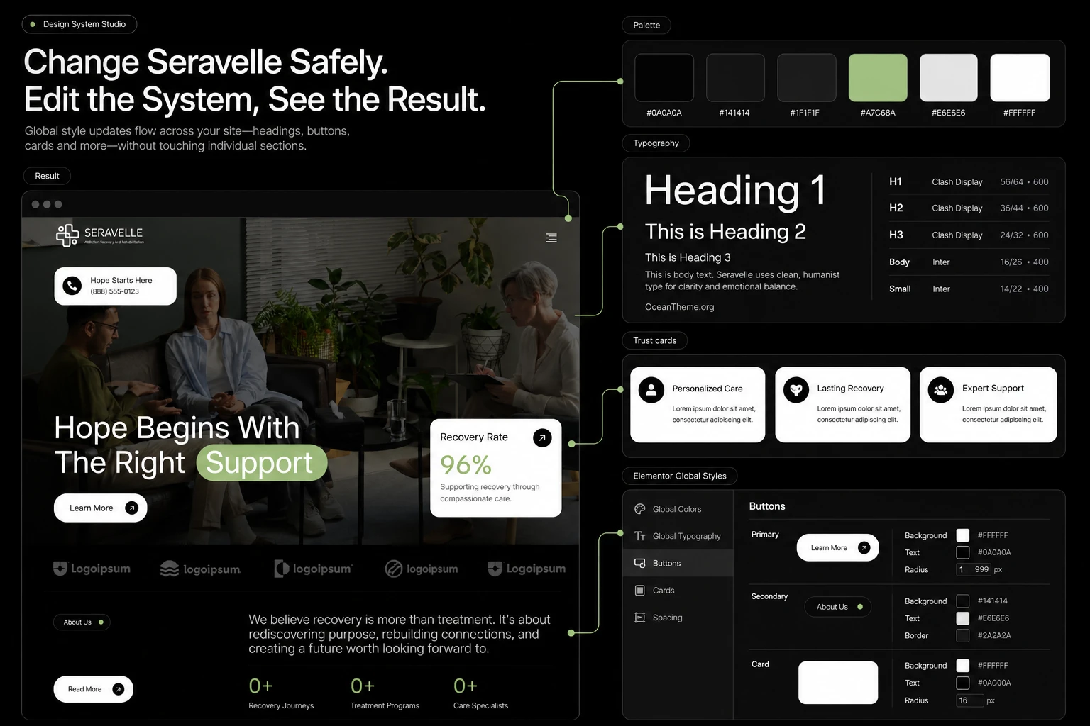 Breakdown of Seravelle's design system with a dark background, white cards, and section rhythm
