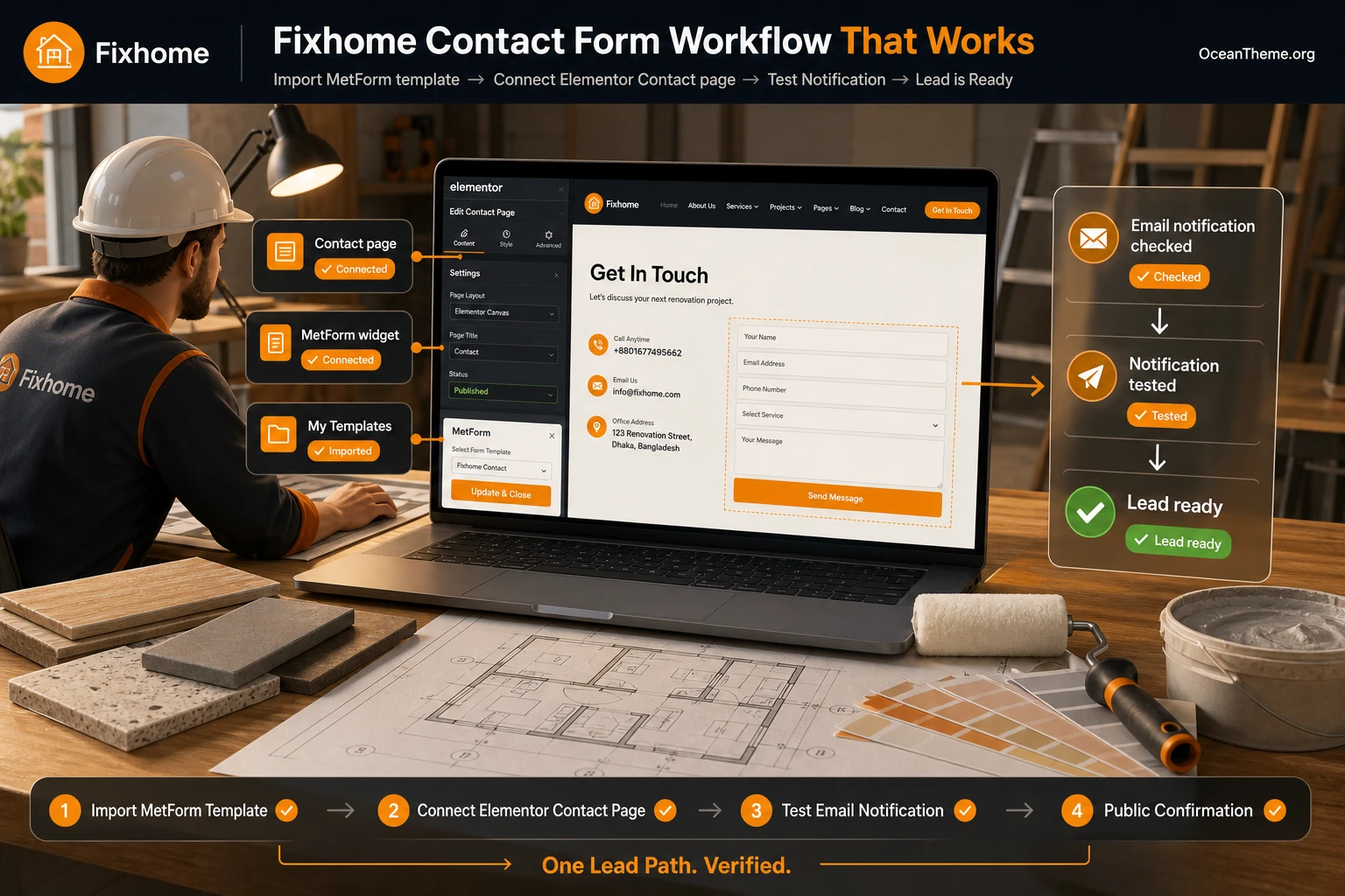 Practical walkthrough for setting up the inquiry form in the Fixhome template with MetForm