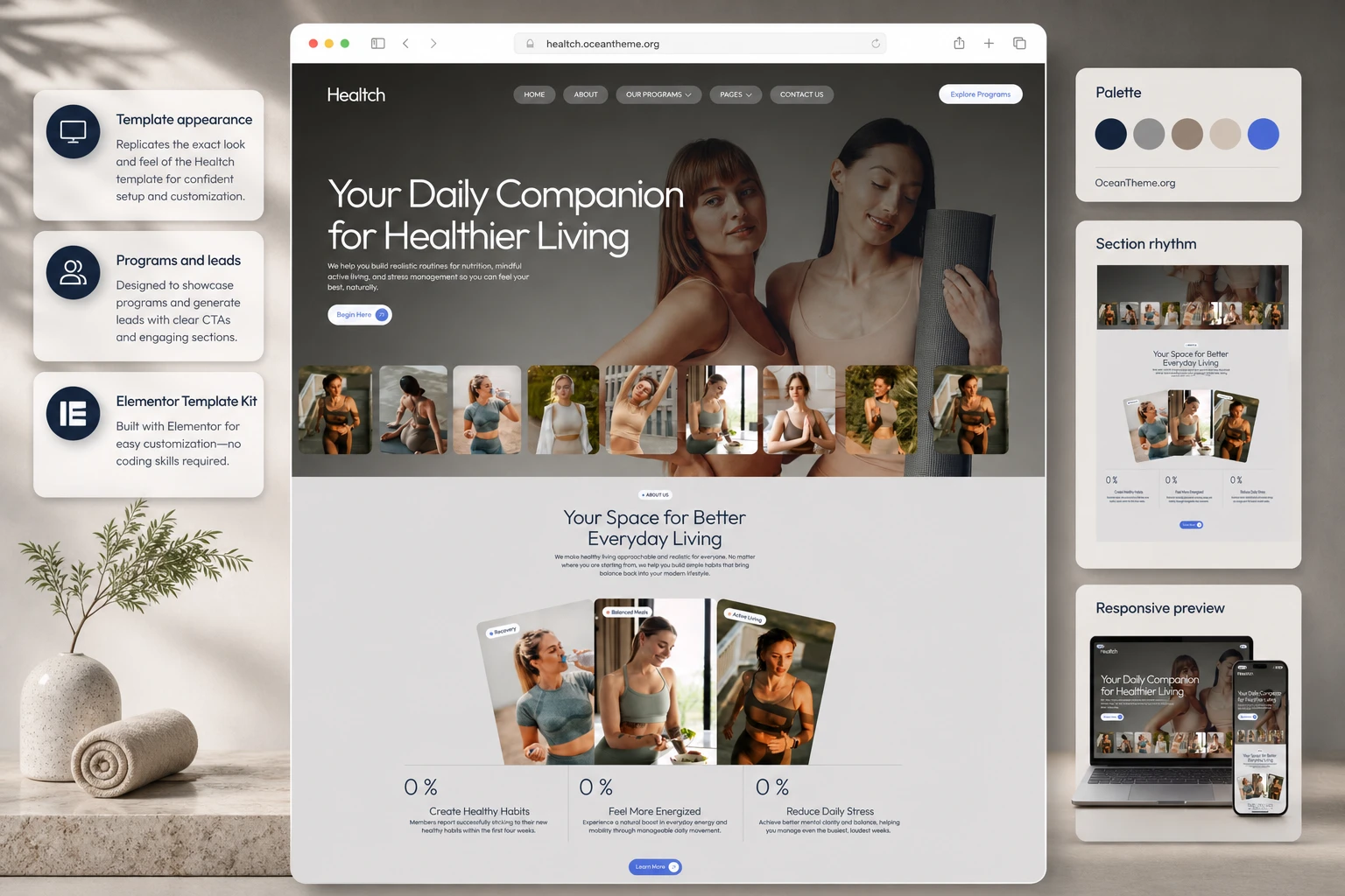 Cover image for the ThemeForest Healtch guide with the wellness template look preserved