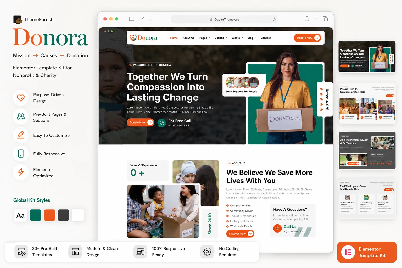 ThemeForest Donora shown as a cover image with a homepage and charity website sections